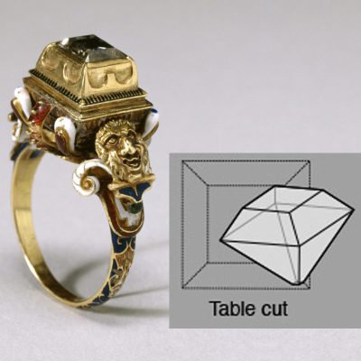 برش Table cut الماس